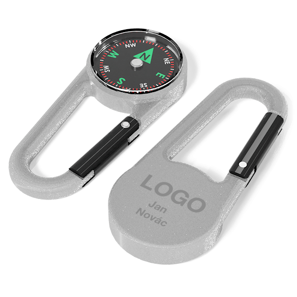 Waypoint Individu&aacute;ln&iacute; pojmenov&aacute;n&iacute;